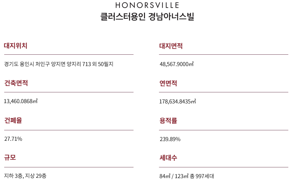 사업개요.PNG