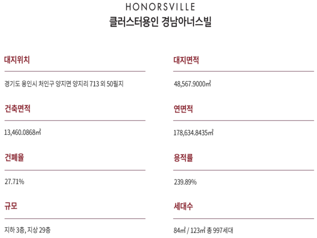사업개요.png