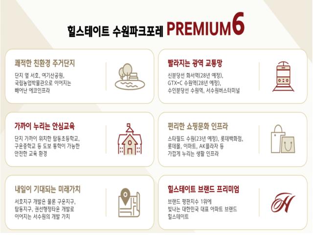힐스테이트 수원파크포레 모델하우스 프리미엄